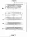 Fig. 07 - Core release spray application method and apparatus