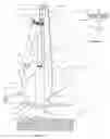Fig. 07 - Marginal oil extraction system