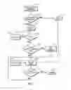 Fig. 05 - Aerated degasser