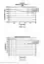 Fig. 08 - Aerated degasser