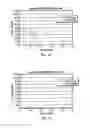 Fig. 09 - Aerated degasser