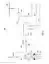 Fig. 05 - CLOSED LOOP MULTIPHASE UNDERBALANCED DRILLING PROCESS