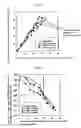 Fig. 04 - Steel pipe for embedding-expanding, and method of embedding-expanding oil well steel pipe