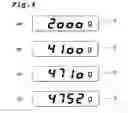 Fig. 04 - Scale that automatically increases the number of displayed digits as the measured weight approaches the target weight