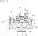 Fig. 13 - Shift device with synchronizer adapted for transmission