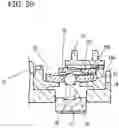 Fig. 16 - Shift device with synchronizer adapted for transmission