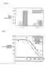 Fig. 07 - Method and apparatus for deactivating antigenic substance through positive and negative ions functions