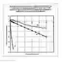 Fig. 08 - Fluoride ion selective electrode
