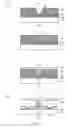 Fig. 08 - Method of manufacturing mirror support post of micromirror device using electro-plating process