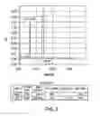 Fig. 04 - Methods of stabilizing azithromycin