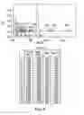 Fig. 05 - Methods of stabilizing azithromycin