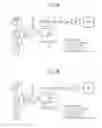 Fig. 04 - Three-dimensional liquid chromatography
