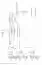 Fig. 07 - Three-dimensional liquid chromatography