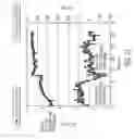 Fig. 10 - Tidal vertical flow wastewater treatment system and method