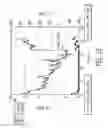 Fig. 11 - Tidal vertical flow wastewater treatment system and method