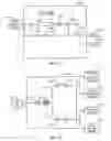 Fig. 09 - Methods of hydrogen sulfide treatment