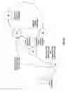 Fig. 22 - Compact spray device