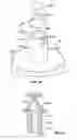 Fig. 32 - Compact spray device