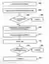 Fig. 01 - Authentication method and system
