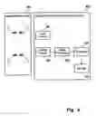 Fig. 03 - Authentication method and system