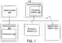 Fig. 02 - Automatic placement of an object on a page