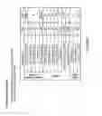 Fig. 32 - Method of dynamically controlling illumination and image capturing operations in a digital image capture and processing system