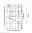 Fig. 35 - Method of dynamically controlling illumination and image capturing operations in a digital image capture and processing system