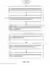 Fig. 99 - Method of dynamically controlling illumination and image capturing operations in a digital image capture and processing system