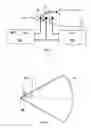 Fig. 04 - Low voltage device for the generation of plasma discharge to operate a supersonic or hypersonic apparatus