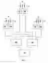 Fig. 06 - Low voltage device for the generation of plasma discharge to operate a supersonic or hypersonic apparatus
