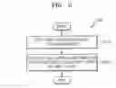 Fig. 04 - ANTI-REFLECTION COATED IMAGE SENSOR AND MANUFACTURING METHOD THEREOF
