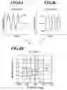 Fig. 05 - Damage detection system