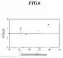 Fig. 07 - Damage detection system