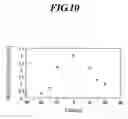 Fig. 11 - Damage detection system
