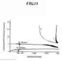 Fig. 14 - Damage detection system