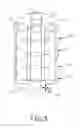 Fig. 04 - Quadrupole mass filter length selection