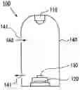 Fig. 01 - Optical gas-detecting device