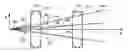 Fig. 01 - Double stage charged particle beam energy width reduction system for charged particle beam system