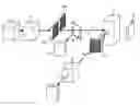 Fig. 01 - Polarisation fluorometer