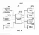 Fig. 29 - Bathroom flushers with novel sensors and controllers
