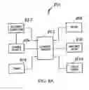 Fig. 30 - Bathroom flushers with novel sensors and controllers