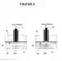 Fig. 05 - Microfluidic method and structure with an elastomeric gas-permeable gasket