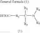 Fig. 24 - Polishing liquid for metals