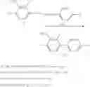 Fig. 33 - Benzene derivative, liquid crystal composition and liquid crystal display device