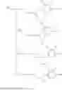Fig. 37 - Benzene derivative, liquid crystal composition and liquid crystal display device