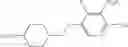 Fig. 72 - Benzene derivative, liquid crystal composition and liquid crystal display device