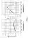 Fig. 03 - Non-synthetic method for modifying properties of liquid crystals