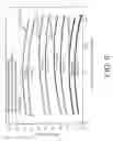 Fig. 06 - Non-synthetic method for modifying properties of liquid crystals