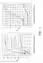 Fig. 08 - Non-synthetic method for modifying properties of liquid crystals