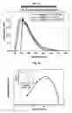 Fig. 10 - Doped lithium quinolate